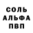 БУТИРАТ GHB Outlawman